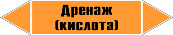 Маркировка трубопровода "дренаж (кислота)" (k03, пленка, 716х148 мм)" - Маркировка трубопроводов - Маркировки трубопроводов "КИСЛОТА" - Магазин охраны труда ИЗО Стиль